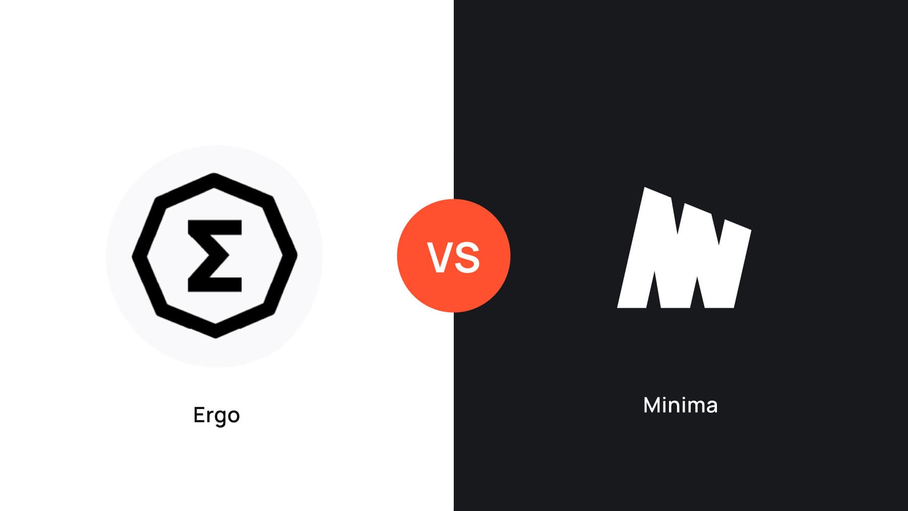 Ergo vs. Minima