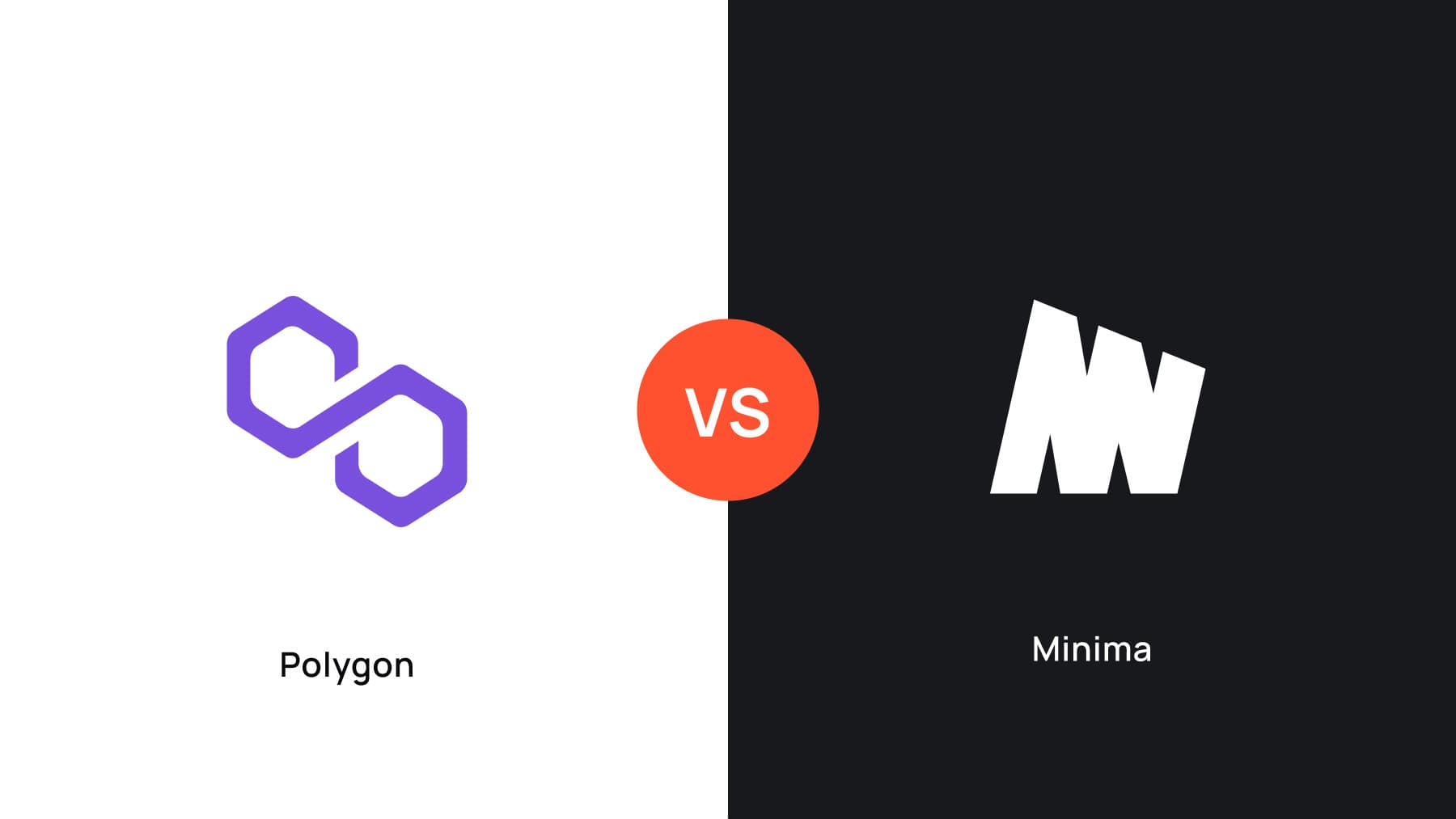 Polygon vs. Minima