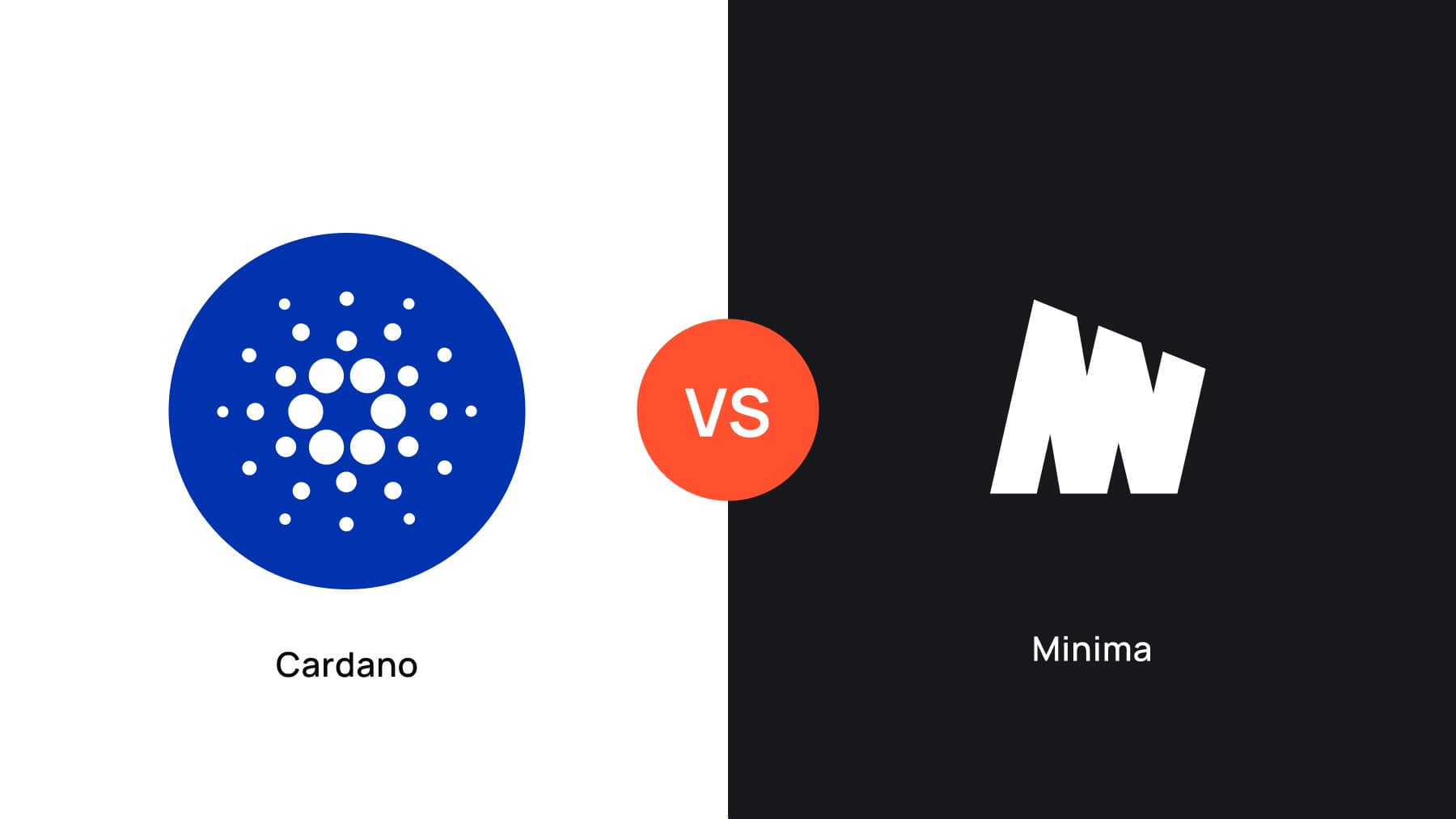 Cardano vs Minima