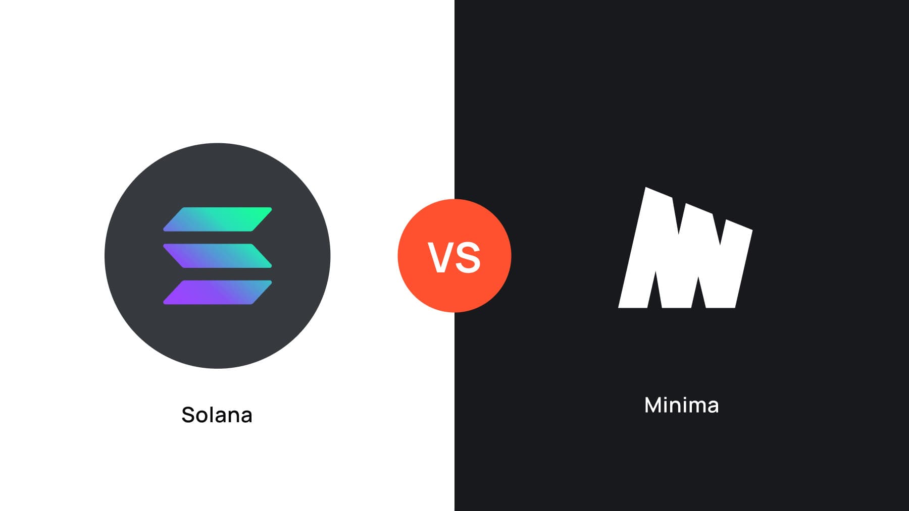 Solana vs Minima
